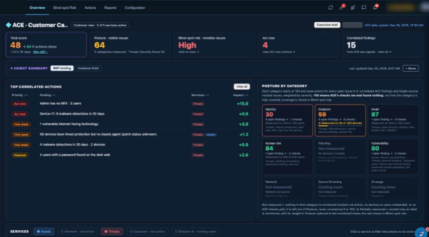 Visão geral do cliente no ACE com a Pontuação Total