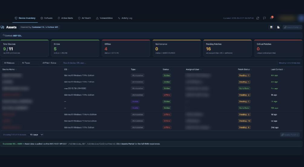 EDAO AMS en Control Hub: inventario de dispositivos con estado, estado de parches y último contacto