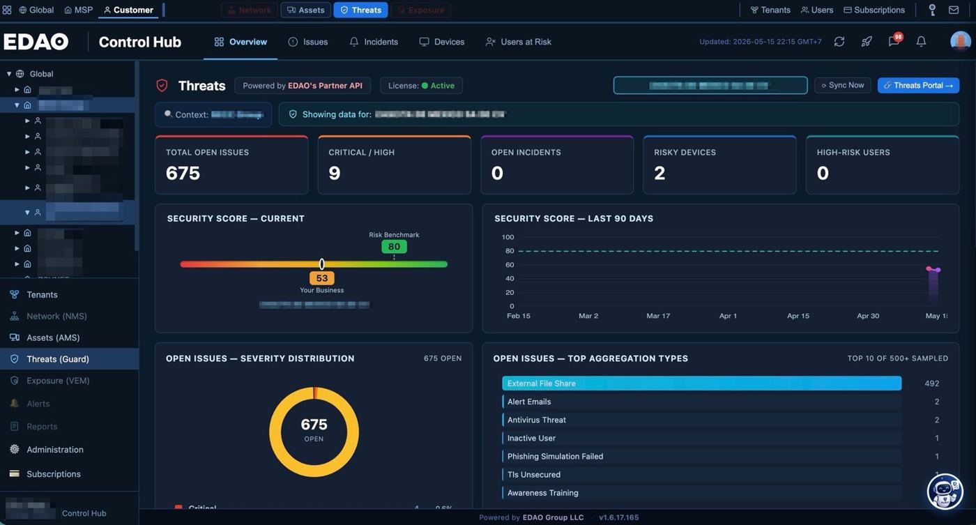 EDAO TPS in Control Hub: users, open issues, security score and its 90-day trend
